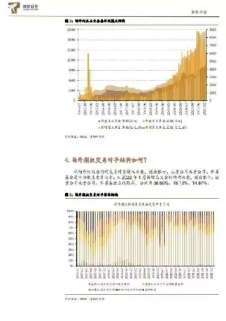 场外期权涨涨盈(场外个股期权交易商)_https://www.cqckcrrc.com_期货理财_第1张
