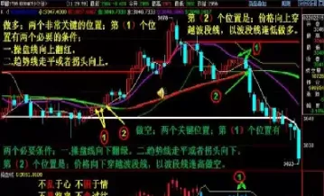 大的股指期货投资(股指期货放大多少倍)_期货交易所_第1张_期货投资网 大的股指期货投资(股指期货放大多少倍)_https://www.cqckcrrc.com_期货交易所_第1张