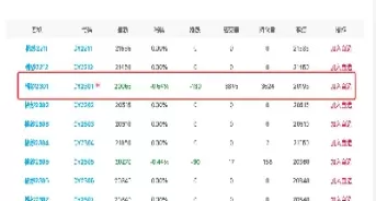 棉籽期货价格走势图(棉花期货今日价格表)_理财百科_第1张_期货投资网 棉籽期货价格走势图(棉花期货今日价格表)_https://www.cqckcrrc.com_理财百科_第1张