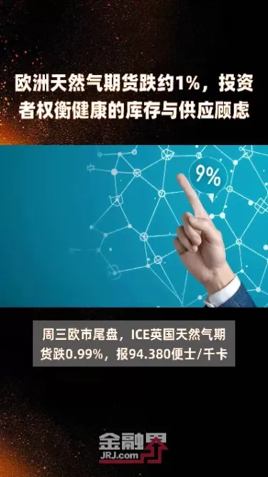 欧洲天然气期货走势图(欧洲天然气价格期货表)_期货交易所_第1张_期货投资网 欧洲天然气期货走势图(欧洲天然气价格期货表)_https://www.cqckcrrc.com_期货交易所_第1张