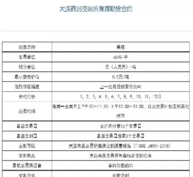 焦煤期货手续费怎么算(期货焦煤一手多少手续费)_纳指直播_第1张_期货投资网 焦煤期货手续费怎么算(期货焦煤一手多少手续费)_https://www.cqckcrrc.com_纳指直播_第1张