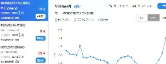 塑料期货2301行情(塑料期货2102)_https://www.cqckcrrc.com_恒指期货_第1张