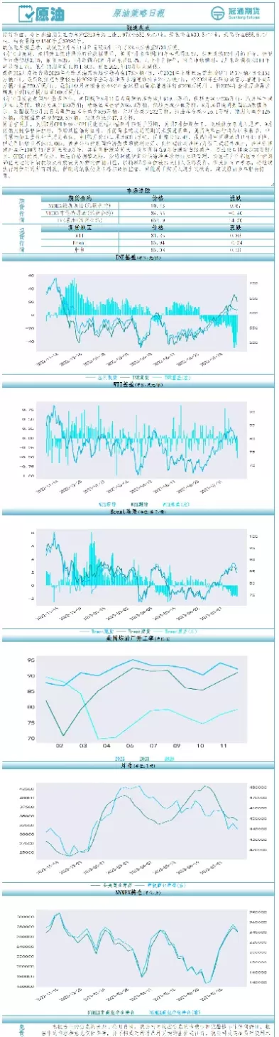 冠通期货机构代码(冠通期货有cpt吗)_https://www.cqckcrrc.com_期货直播_第1张