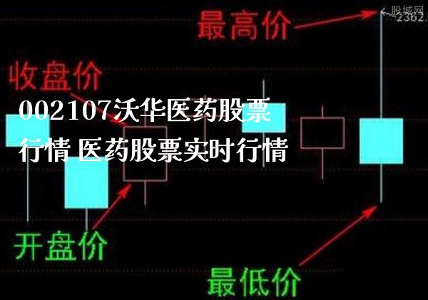 002107沃华医药股票行情 医药股票实时行情_https://www.cqckcrrc.com_恒生指数_第1张