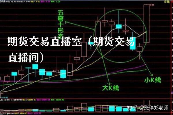 期货交易直播室(期货交易直播间)_道指直播_第1张_期货投资网 期货交易直播室(期货交易直播间)_https://www.cqckcrrc.com_道指直播_第1张