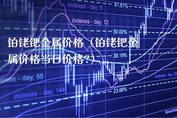 铂铑钯金属价格(铂铑钯金属价格当日价格?)_原油期货_第1张_期货投资网 铂铑钯金属价格(铂铑钯金属价格当日价格?)_https://www.cqckcrrc.com_原油期货_第1张