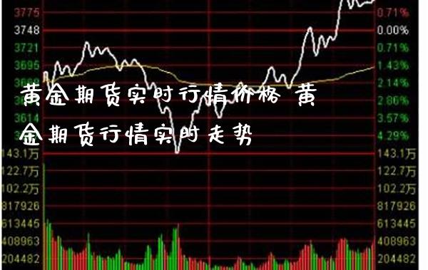 黄金期货实时行情价格 黄金期货行情实时走势_https://www.cqckcrrc.com_黄金期货_第1张