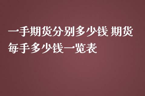 一手期货分别多少钱 期货每手多少钱一览表_道指直播_第1张_期货投资网 一手期货分别多少钱 期货每手多少钱一览表_https://www.cqckcrrc.com_道指直播_第1张