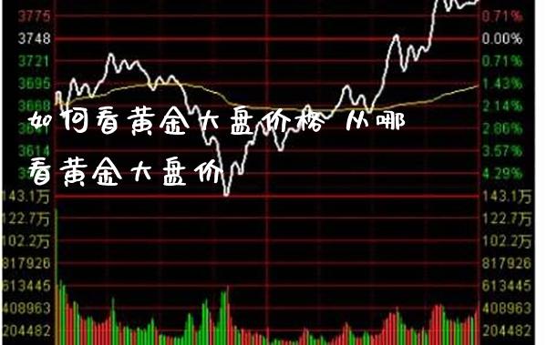 如何看黄金大盘价格 从哪看黄金大盘价_黄金期货_第1张_期货投资网 如何看黄金大盘价格 从哪看黄金大盘价_https://www.cqckcrrc.com_黄金期货_第1张