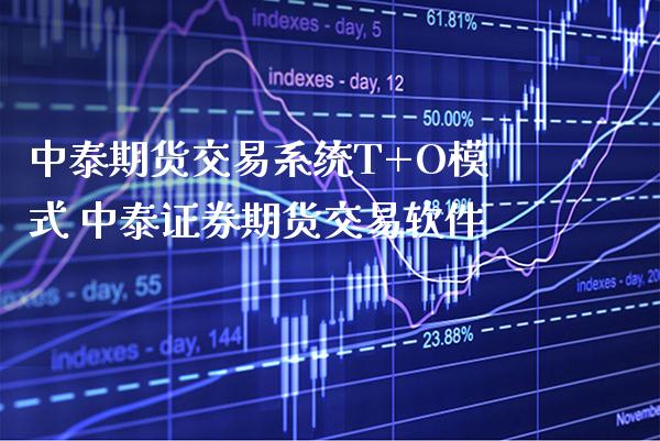 中泰期货交易系统T+O模式 中泰证券期货交易软件_纳指直播_第1张_期货投资网 中泰期货交易系统T+O模式 中泰证券期货交易软件_https://www.cqckcrrc.com_纳指直播_第1张