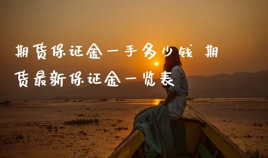 期货保证金一手多少钱 期货最新保证金一览表_原油期货_第1张_期货投资网 期货保证金一手多少钱 期货最新保证金一览表_https://www.cqckcrrc.com_原油期货_第1张