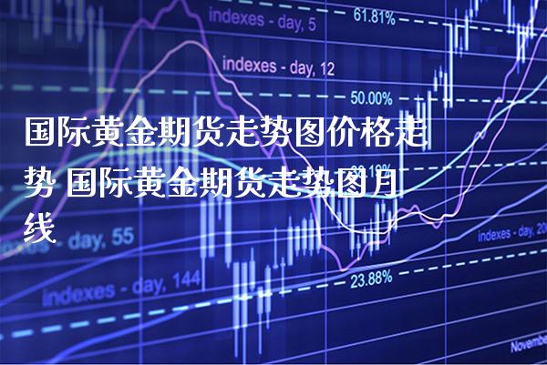 国际黄金期货走势图价格走势 国际黄金期货走势图月线_https://www.cqckcrrc.com_黄金期货_第1张