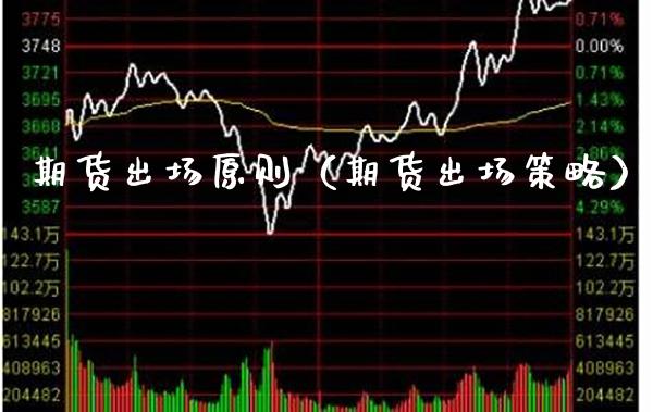 期货出场原则（期货出场策略）_https://www.cqckcrrc.com_纳指直播_第1张