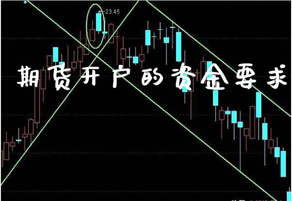 期货开户的资金要求_道指直播_第1张_期货投资网 期货开户的资金要求_https://www.cqckcrrc.com_道指直播_第1张