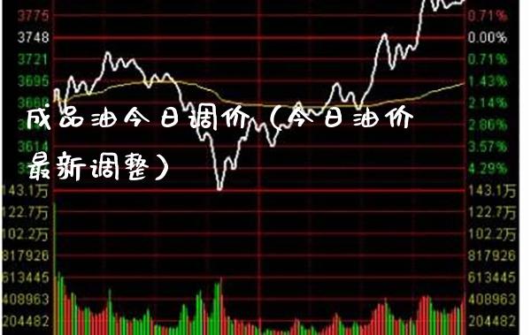 成品油今日调价(今日油价最新调整)_纳指直播_第1张_期货投资网 成品油今日调价(今日油价最新调整)_https://www.cqckcrrc.com_纳指直播_第1张