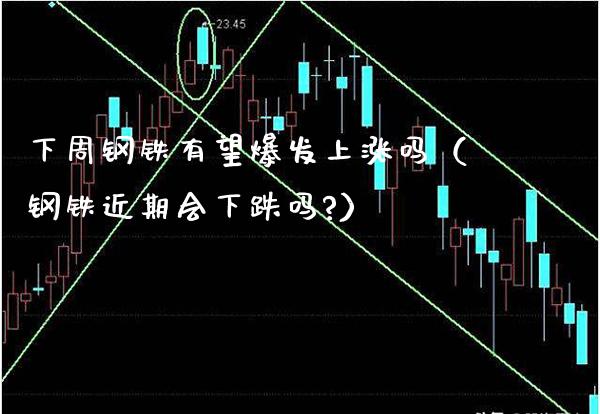 下周钢铁有望爆发上涨吗(钢铁近期会下跌吗?)_道指直播_第1张_期货投资网 下周钢铁有望爆发上涨吗(钢铁近期会下跌吗?)_https://www.cqckcrrc.com_道指直播_第1张