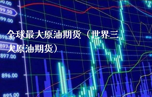 全球最大原油期货（世界三大原油期货）_https://www.cqckcrrc.com_股票理财_第1张