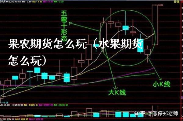 果农期货怎么玩（水果期货怎么玩）_https://www.cqckcrrc.com_期货行情_第1张