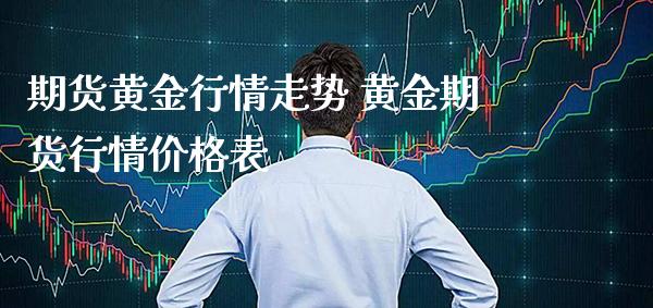 期货黄金行情走势 黄金期货行情价格表_原油期货_第1张_期货投资网 期货黄金行情走势 黄金期货行情价格表_https://www.cqckcrrc.com_原油期货_第1张