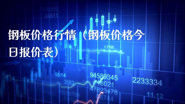 钢板价格行情(钢板价格今日报价表)_黄金期货_第1张_期货投资网 钢板价格行情(钢板价格今日报价表)_https://www.cqckcrrc.com_黄金期货_第1张