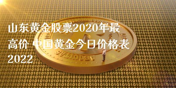 山东黄金股票2020年最高价 中国黄金今日价格表2022_道指直播_第1张_期货投资网 山东黄金股票2020年最高价 中国黄金今日价格表2022_https://www.cqckcrrc.com_道指直播_第1张