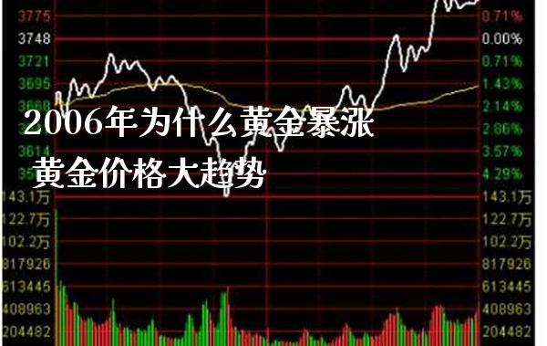 2006年为什么黄金暴涨 黄金价格大趋势_https://www.cqckcrrc.com_黄金期货_第1张