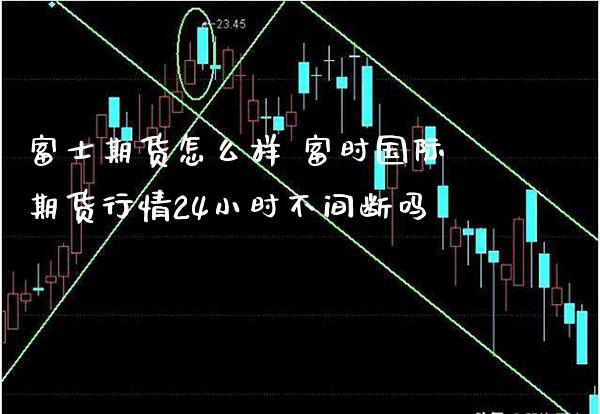 **期货怎么样 富时国际期货行情24小时不间断吗_黄金期货_第1张_期货投资网 **期货怎么样 富时国际期货行情24小时不间断吗_https://www.cqckcrrc.com_黄金期货_第1张