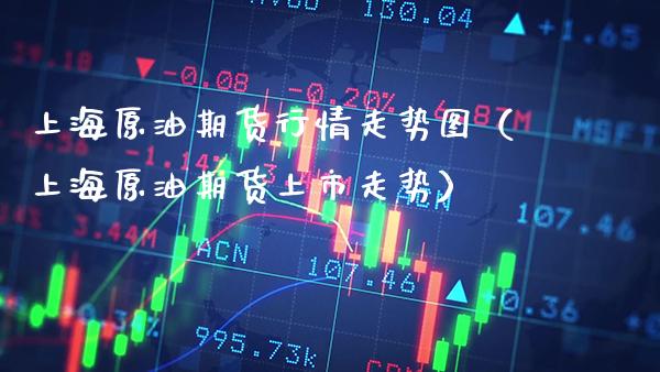 上海原油期货行情走势图(上海原油期货上市走势)_黄金期货_第1张_期货投资网 上海原油期货行情走势图(上海原油期货上市走势)_https://www.cqckcrrc.com_黄金期货_第1张