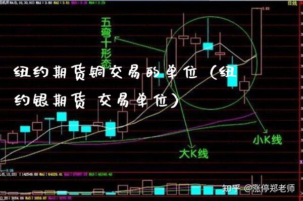 纽约期货铜交易的单位(纽约银期货 交易单位)_期货理财_第1张_期货投资网 纽约期货铜交易的单位(纽约银期货 交易单位)_https://www.cqckcrrc.com_期货理财_第1张