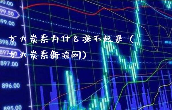 方大炭素为什么涨不起来(方大炭素新浪网)_恒生指数_第1张_期货投资网 方大炭素为什么涨不起来(方大炭素新浪网)_https://www.cqckcrrc.com_恒生指数_第1张
