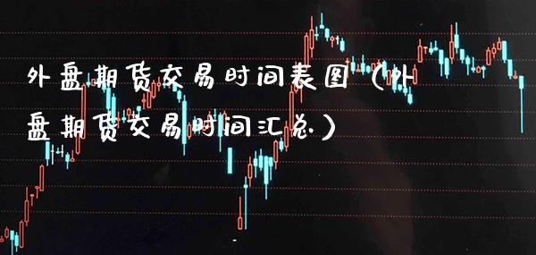 外盘期货交易时间表图(外盘期货交易时间汇总)_道指直播_第1张_期货投资网 外盘期货交易时间表图(外盘期货交易时间汇总)_https://www.cqckcrrc.com_道指直播_第1张