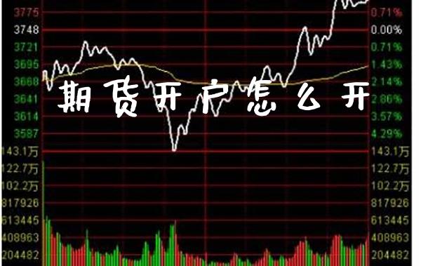 期货开户怎么开_道指直播_第1张_期货投资网 期货开户怎么开_https://www.cqckcrrc.com_道指直播_第1张