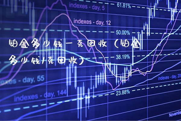 铂金多少钱一克回收(铂金多少钱1克回收)_纳指直播_第1张_期货投资网 铂金多少钱一克回收(铂金多少钱1克回收)_https://www.cqckcrrc.com_纳指直播_第1张
