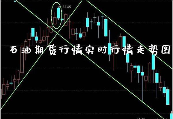 石油期货行情实时行情走势图_纳指直播_第1张_期货投资网 石油期货行情实时行情走势图_https://www.cqckcrrc.com_纳指直播_第1张
