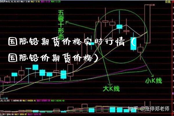国际铅期货价格实时行情(国际铅价期货价格)_道指直播_第1张_期货投资网 国际铅期货价格实时行情(国际铅价期货价格)_https://www.cqckcrrc.com_道指直播_第1张
