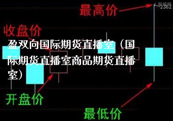 盈双向国际期货直播室(国际期货直播室商品期货直播室)_国际期货_第1张_期货投资网 盈双向国际期货直播室(国际期货直播室商品期货直播室)_https://www.cqckcrrc.com_国际期货_第1张