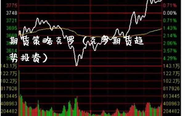 期货策略克罗(克罗期货趋势投资)_期货直播_第1张_期货投资网 期货策略克罗(克罗期货趋势投资)_https://www.cqckcrrc.com_期货直播_第1张