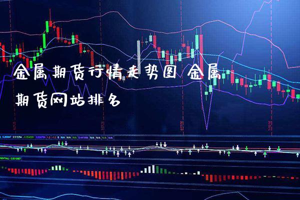 金属期货行情走势图 金属期货网站排名_黄金期货_第1张_期货投资网 金属期货行情走势图 金属期货网站排名_https://www.cqckcrrc.com_黄金期货_第1张
