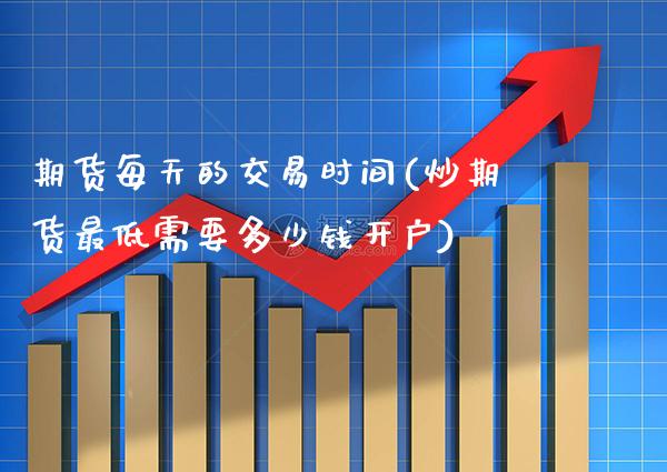 期货每天的交易时间(炒期货最低需要多少钱开户)_https://www.cqckcrrc.com_恒指期货_第1张