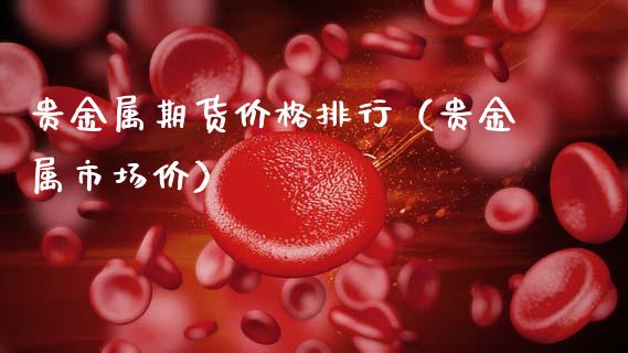 贵金属期货价格排行（贵金属市场价）_https://www.cqckcrrc.com_道指直播_第1张