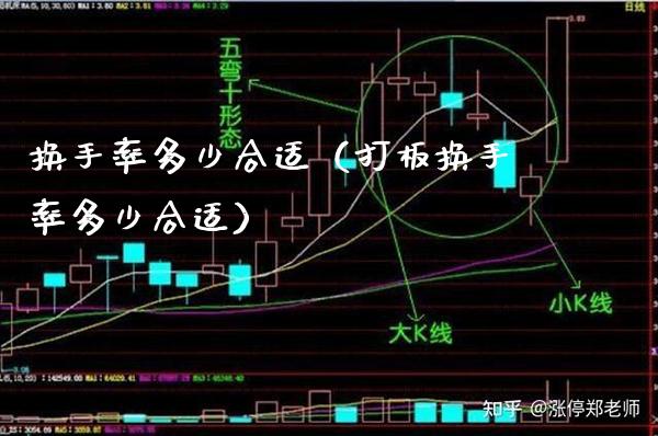 换手率多少合适(打板换手率多少合适)_道指直播_第1张_期货投资网 换手率多少合适(打板换手率多少合适)_https://www.cqckcrrc.com_道指直播_第1张