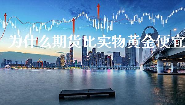 为什么期货比实物黄金便宜_道指直播_第1张_期货投资网 为什么期货比实物黄金便宜_https://www.cqckcrrc.com_道指直播_第1张