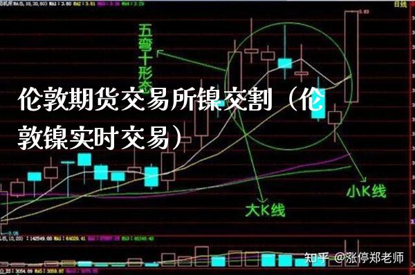 伦敦期货交易所镍交割(伦敦镍实时交易)_黄金期货_第1张_期货投资网 伦敦期货交易所镍交割(伦敦镍实时交易)_https://www.cqckcrrc.com_黄金期货_第1张