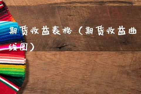 期货收益表格（期货收益曲线图）_https://www.cqckcrrc.com_期货品种_第1张