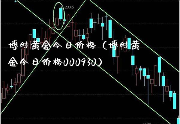 博时黄金今日价格（博时黄金今日价格000930）_https://www.cqckcrrc.com_道指直播_第1张