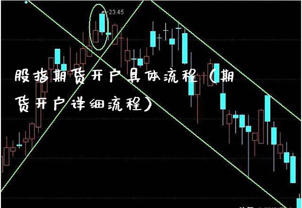 股指期货开户具体流程(期货开户详细流程)_道指直播_第1张_期货投资网 股指期货开户具体流程(期货开户详细流程)_https://www.cqckcrrc.com_道指直播_第1张