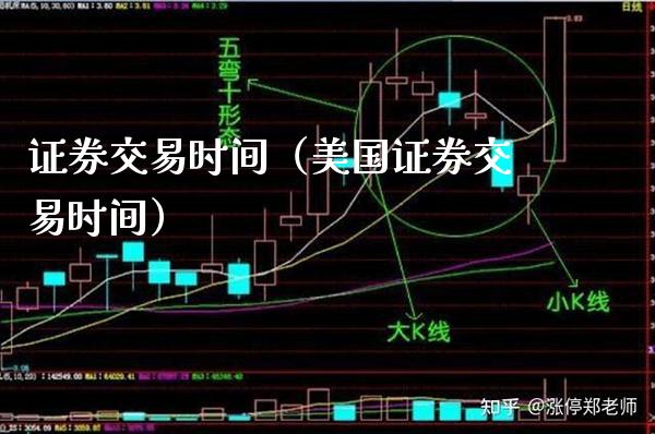 证券交易时间(美国证券交易时间)_原油期货_第1张_期货投资网 证券交易时间(美国证券交易时间)_https://www.cqckcrrc.com_原油期货_第1张