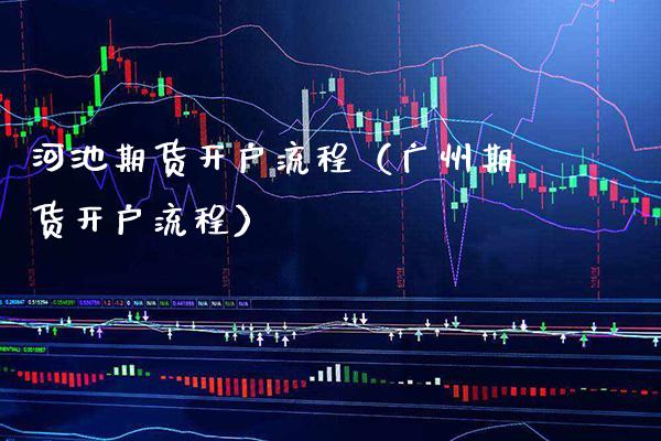 河池期货开户流程(广州期货开户流程)_基金理财_第1张_期货投资网 河池期货开户流程(广州期货开户流程)_https://www.cqckcrrc.com_基金理财_第1张