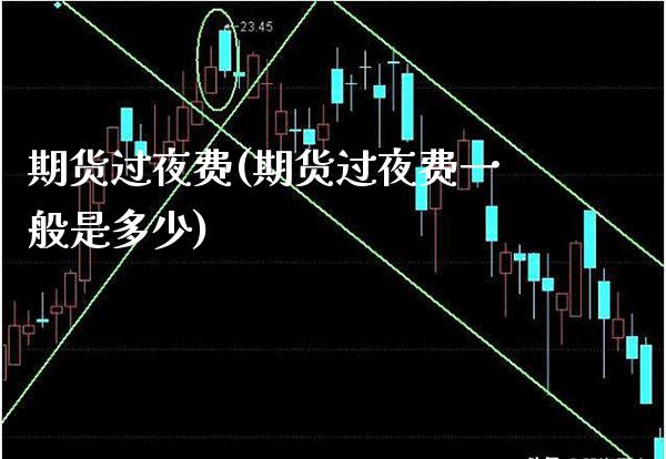 期货过夜费(期货过夜费一般是多少)_https://www.cqckcrrc.com_道指直播_第1张