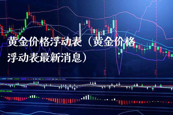 黄金价格浮动表(黄金价格浮动表最新消息)_原油期货_第1张_期货投资网 黄金价格浮动表(黄金价格浮动表最新消息)_https://www.cqckcrrc.com_原油期货_第1张
